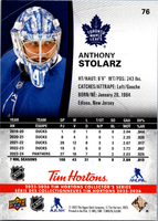 Tim Hortons | 25-26 | 076 | Anthony Stolarz