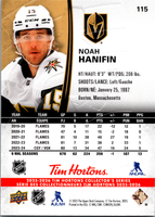 Tim Hortons | 25-26 | 115 | Noah Hanifin