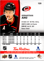 Tim Hortons | 25-26 | 120 | Sebastian Aho