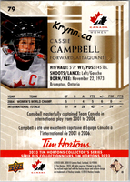 TH | Legends | 079 | Cassie Campbells