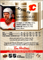 TH | Legends | 021 | Lanny Mcdonalds