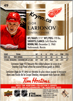 TH | Legends | 049 | Igor Larionovs