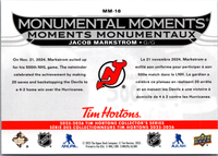 Tim Hortons | 25-26 | MM-18 | Jacob Markstrom