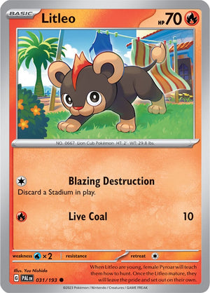 Descriptive image text