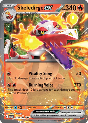 Descriptive image text