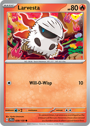 Descriptive image text