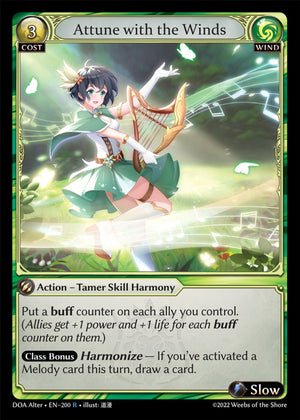 Descriptive image text