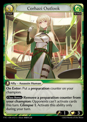 Descriptive image text