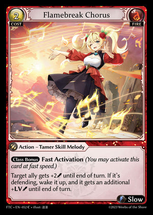 Descriptive image text