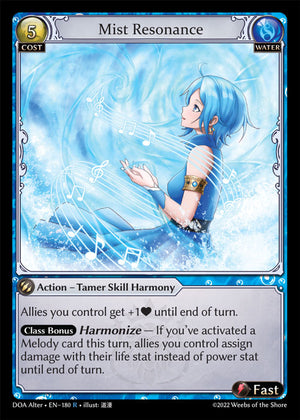 Descriptive image text