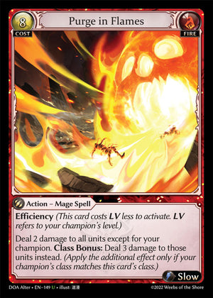 Descriptive image text