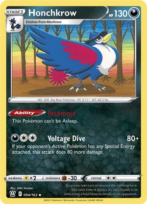 Descriptive image text