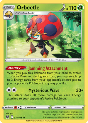 Descriptive image text