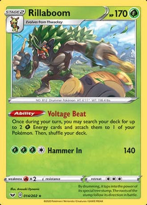 Descriptive image text